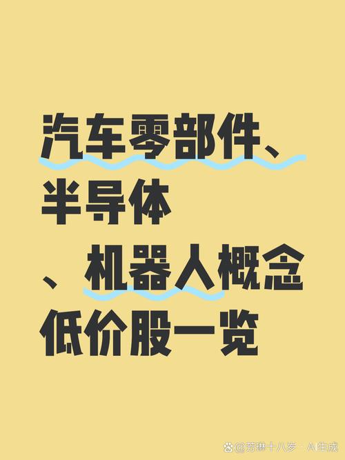 半导体  机器人概念
